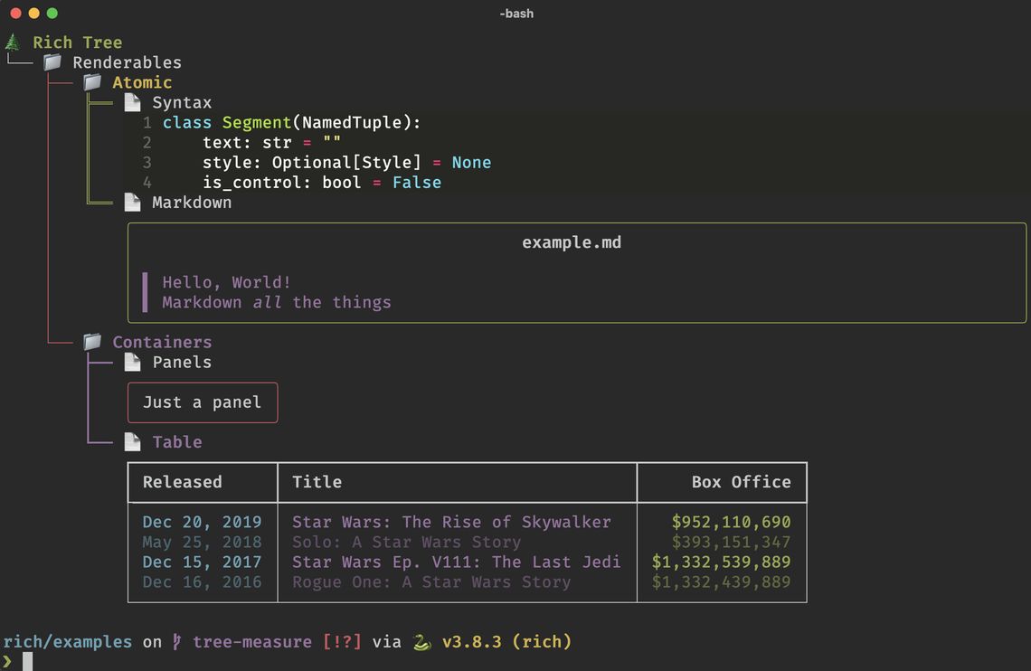 Rogue 20 In Python